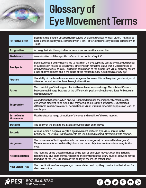 FREE_Glossary