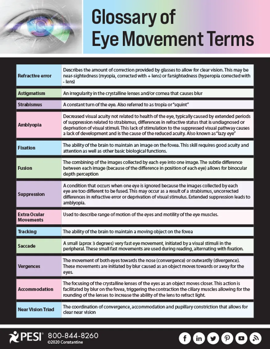 FREE_Glossary